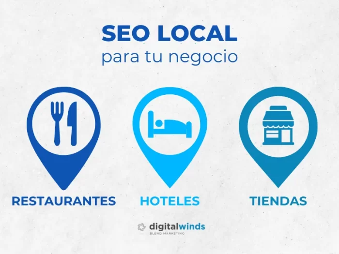 DigitalWinds, local seo, miami